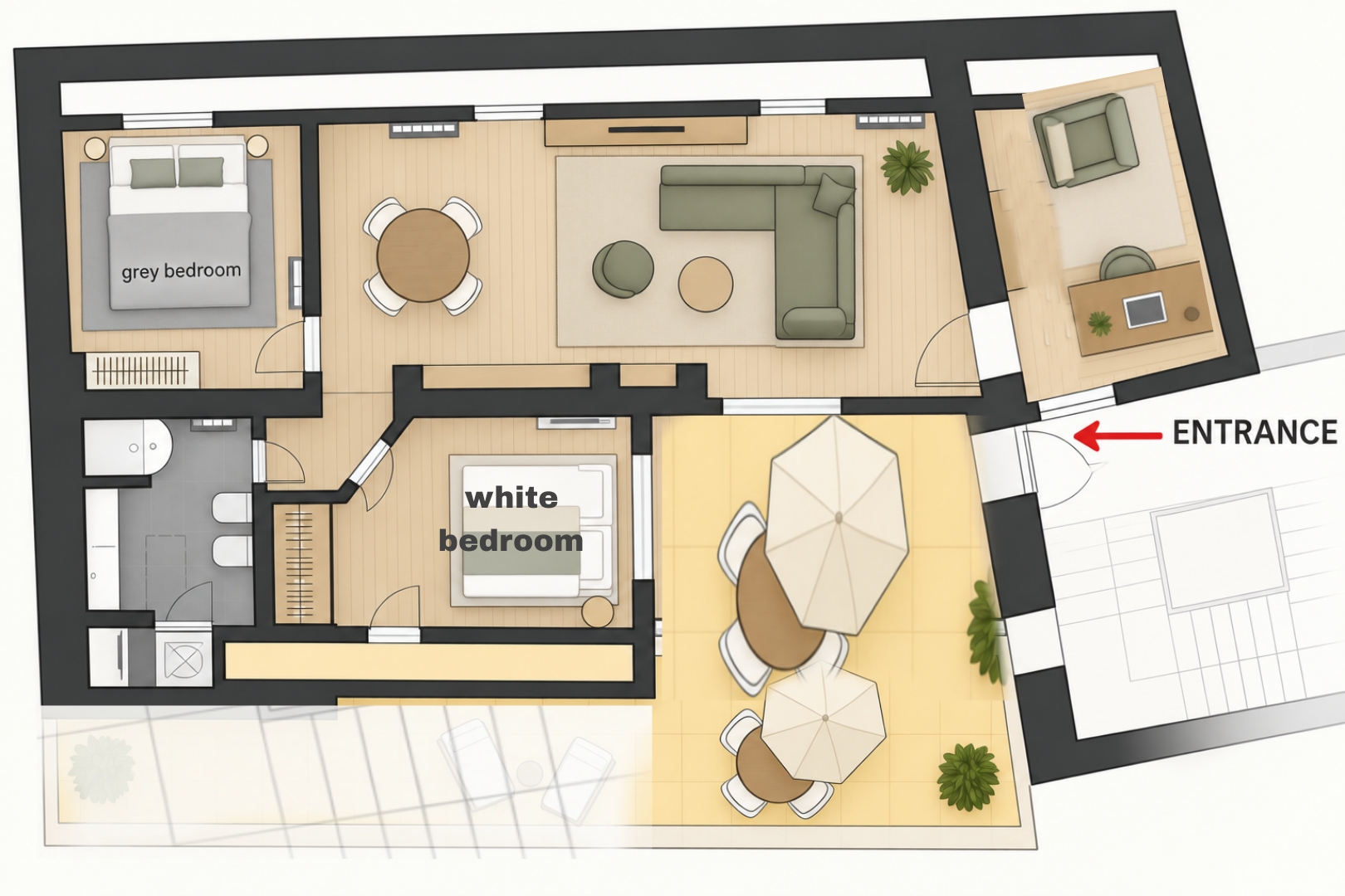 layout